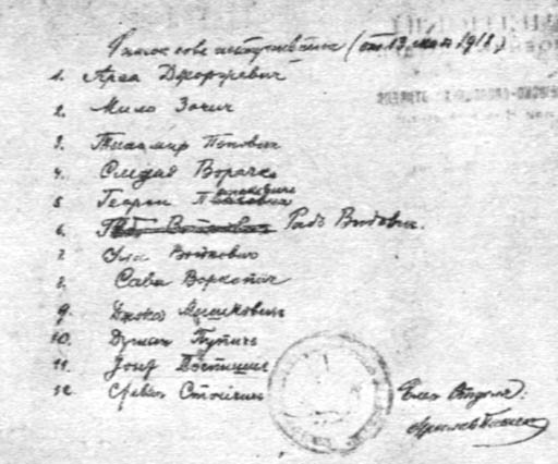 Список добровольцев, вступивших в чехословацкий красногвардейский отряд за 13 мая 1918 г. Под документом подпись Ярослава Гашека